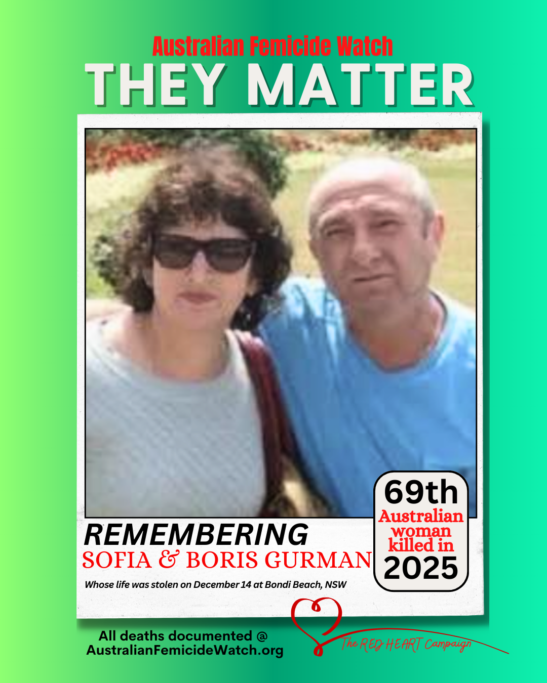 SOFIA & BORIS GURMAN