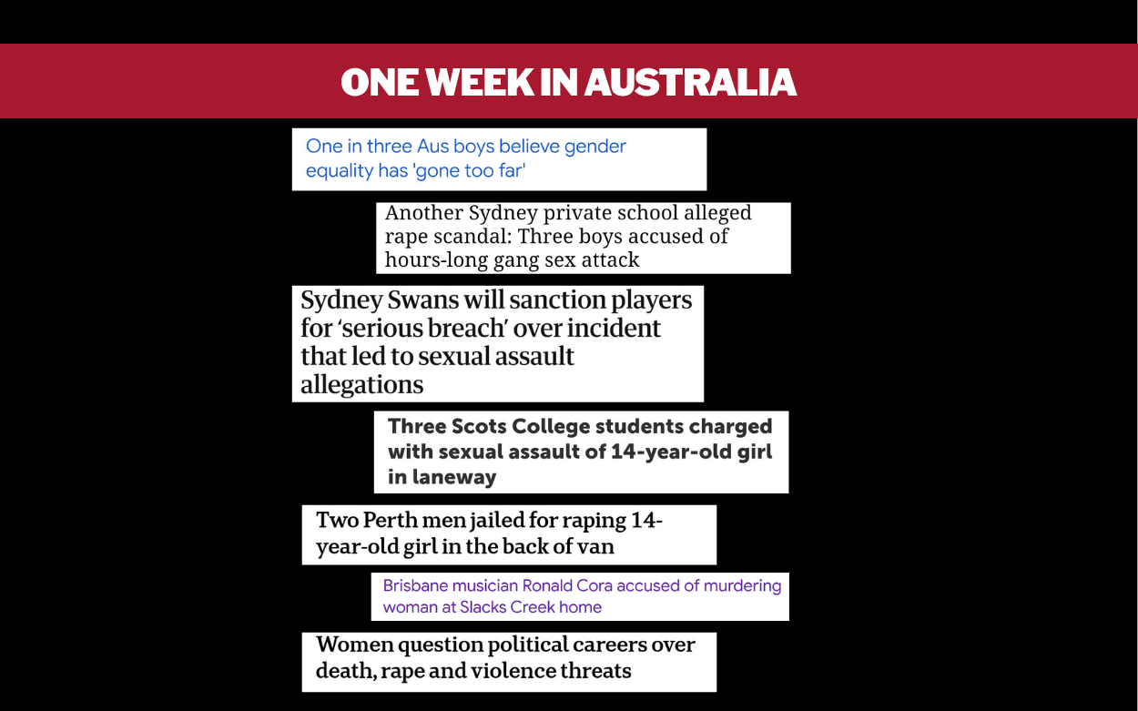 THE HEADLINES AROUND AUSTRALIA IN ONE WEEK SHOULD BE A WAKE-UP CALL